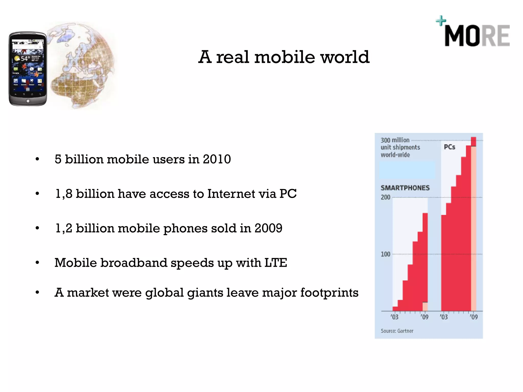 A real mobile world




•   5 billion mobile users in 2010

•   1,8 billion have access to Internet via PC

•   1,2 billion mobile phones sold in 2009

•   Mobile broadband speeds up with LTE

•   A market were global giants leave major footprints
 