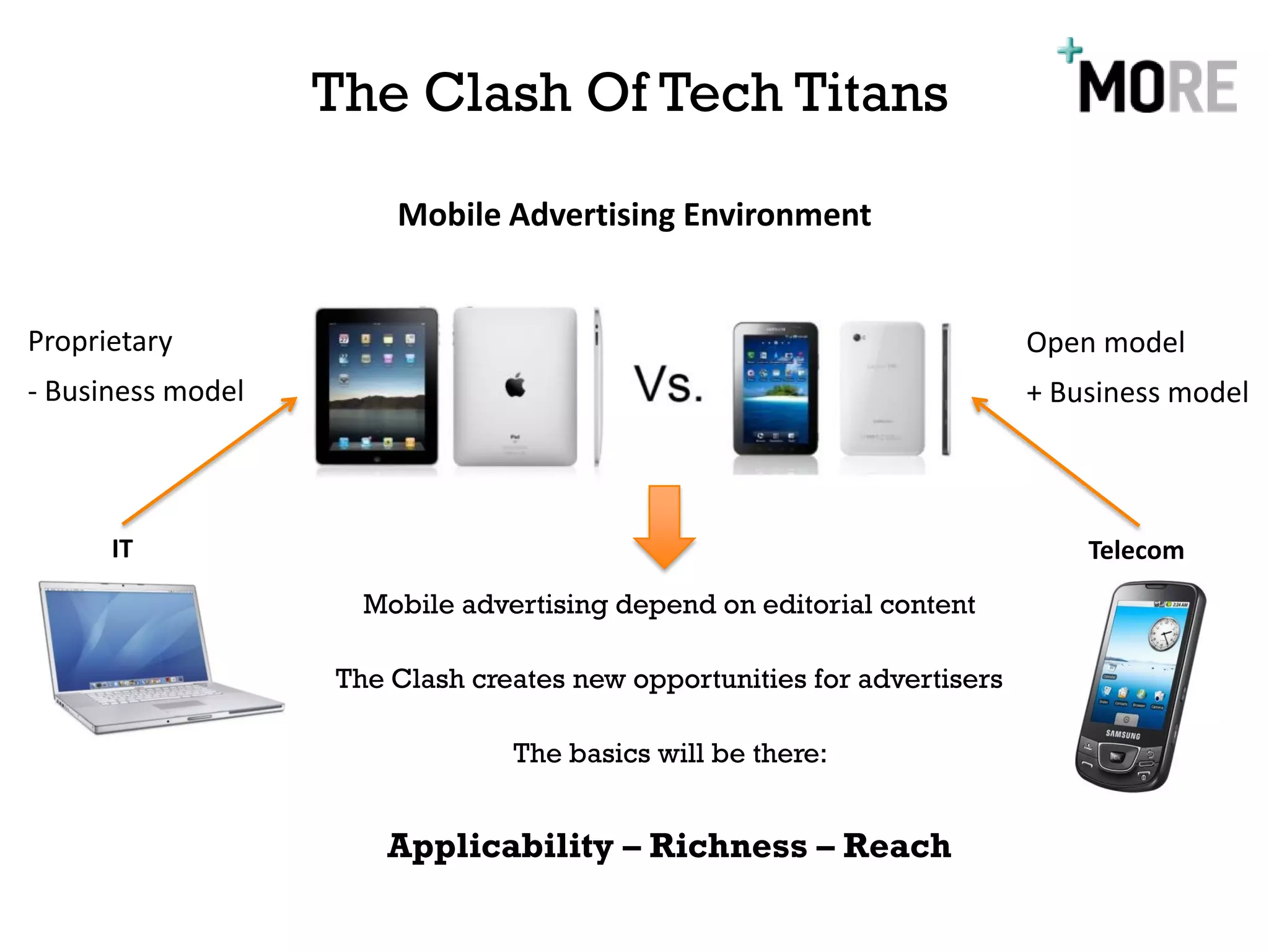 The Clash Of Tech Titans

                       Mobile Advertising Environment


Proprietary                                                              Open model
- Business model                                                         + Business model



      IT                                                                     Telecom
                     Mobile advertising depend on editorial content

                   The Clash creates new opportunities for advertisers

                                The basics will be there:


                      Applicability – Richness – Reach
 