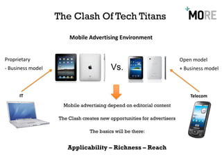 The Clash Of Tech Titans

                       Mobile Advertising Environment


Proprietary                                                              Open model
- Business model                                                         + Business model



      IT                                                                     Telecom
                     Mobile advertising depend on editorial content

                   The Clash creates new opportunities for advertisers

                                The basics will be there:


                      Applicability – Richness – Reach
 