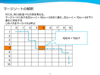 マージソートの解釈
0 1 3 5 6 6 7 9 10
1
2
2
4
7
8
9
9
10
12
行にA、列にBを並べた行列を考える。
マージソートにおけるZ[iz++] = X[ix++]は右に進む、Z[iz++] = Y[iy++]は下に 
進むに対応する
このパスをマージパスと呼ぶ	
X[4]=6 < Y[4]=7
 