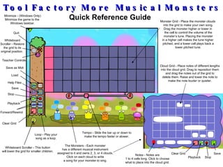 Tool Factory More Musical Monsters Quick Reference Guide Minimize - (Windows Only) Minimize the game to the  Windows taskbar. Loop - Play your song as a loop. The Monsters - Each monster has a different musical instrument assigned to it and owns 2, 3, or 4 clouds. Click on each cloud to write a song for your monster to sing. Tempo - Slide the bar up or down to make the tempo faster or slower. Whiteboard Scroller - This button will lower the grid for smaller children. Quit Teacher Controls Save Stop Playback Clear Grid Whiteboard Scroller - Restore the grid to its original position.  Save as Midi Load Help Files Save Stop Playback Forward/Rewind Clear Grid Monster Grid - Place the monster clouds  into the grid to make your own song. Drag the monster higher or lower in  the cell to control the volume of the monster’s tune. Placing the monster in a higher cell makes the tune higher  pitched, and a lower cell plays back a lower pitched tune. Cloud Grid - Place notes of different lengths  into the cloud grid. Drag to reposition them  and drag the notes out of the grid to  delete them. Raise and lower the note to  make the note louder or quieter.  Notes - Notes are 1 to 4 cells long. Click to choose what to place into the cloud grid. 