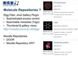 Molecule Repositories ?
Elgg Files: Jmol Gallery Plugin
• Sophisticated access control
• Searchable metadata (Tags)
• Thumbnail & gallery views
http://moodle.yeovil.ac.uk/elgg/admin/files/47

Moodle Repositories
• DOOR
• Moodle Repository API?
 