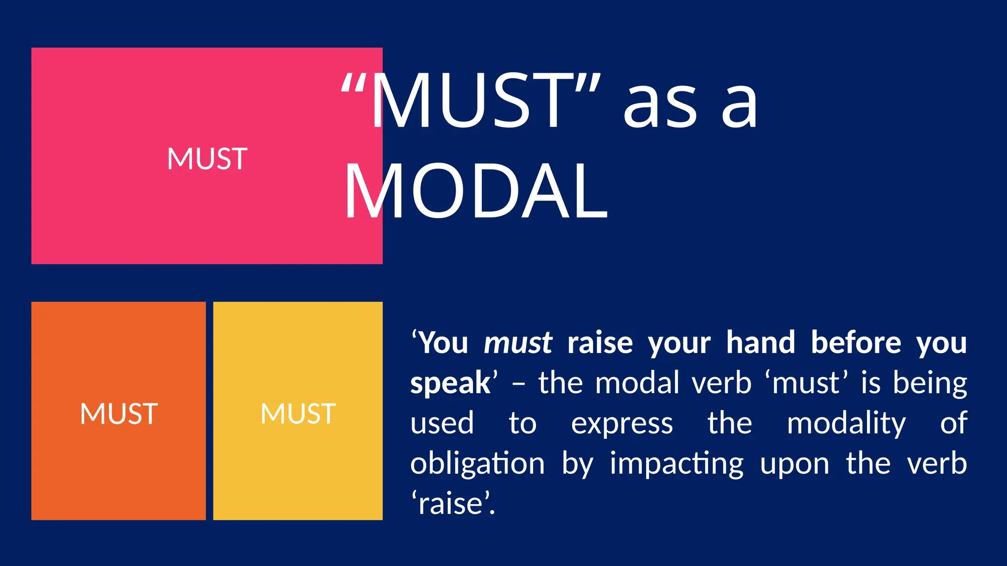 MUST
MUST
MUST
“MUST” as a
MODAL
‘You must raise your hand before you
speak’ – the modal verb ‘must’ is being
used to express the modality of
obligation by impacting upon the verb
‘raise’.
 