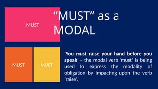 MUST
MUST
MUST
“MUST” as a
MODAL
‘You must raise your hand before you
speak’ – the modal verb ‘must’ is being
used to express the modality of
obligation by impacting upon the verb
‘raise’.
 