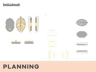 Designing For Smarties