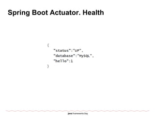 Spring Boot Actuator. Health
 