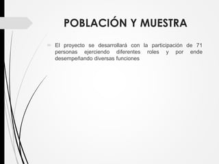 POBLACIÓN Y MUESTRA
 El proyecto se desarrollará con la participación de 71
personas ejerciendo diferentes roles y por ende
desempeñando diversas funciones
 