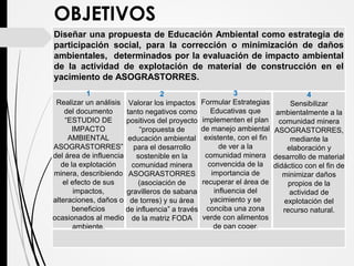 Diseñar una propuesta de Educación Ambiental como estrategia de
participación social, para la corrección o minimización de daños
ambientales, determinados por la evaluación de impacto ambiental
de la actividad de explotación de material de construcción en el
yacimiento de ASOGRASTORRES.
1
Realizar un análisis
del documento
“ESTUDIO DE
IMPACTO
AMBIENTAL
ASOGRASTORRES”
del área de influencia
de la explotación
minera, describiendo
el efecto de sus
impactos,
alteraciones, daños o
beneficios
ocasionados al medio
ambiente.
2
Valorar los impactos
tanto negativos como
positivos del proyecto
“propuesta de
educación ambiental
para el desarrollo
sostenible en la
comunidad minera
ASOGRASTORRES
(asociación de
gravilleros de sabana
de torres) y su área
de influencia” a través
de la matriz FODA
3
Formular Estrategias
Educativas que
implementen el plan
de manejo ambiental
existente, con el fin
de ver a la
comunidad minera
convencida de la
importancia de
recuperar el área de
influencia del
yacimiento y se
conciba una zona
verde con alimentos
de pan coger.
4
Sensibilizar
ambientalmente a la
comunidad minera
ASOGRASTORRES,
mediante la
elaboración y
desarrollo de material
didáctico con el fin de
minimizar daños
propios de la
actividad de
explotación del
recurso natural.
OBJETIVOS
 