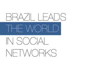 BRAZIL LEADS
THE WORLD
THEO PRESENCE
IN SOCIAL
NETWORKS
 