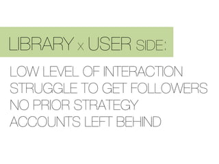 LIBRARY X USER SIDE:
DUPLICATION OF WORK
NO IMEDIATE IMPACT
WON’T CONVERT POTENTIALS
IMPOSSIBLE TO PERSONALIZE
 