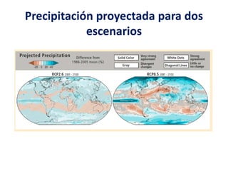 Precipitación proyectada para dos
escenarios
 