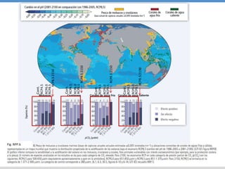 Fig. RPP.6
RCP4.5
RCP6.0
RCP8.5
Cont.
RCP4.5
RCP6.0
RCP8.5
Cont.
RCP4.5
RCP6.0
RCP8.5
Cont.
RCP4.5
RCP6.0
RCP8.5
Cont.
RCP8.52150
RCP8.52150
RCP8.52150
 