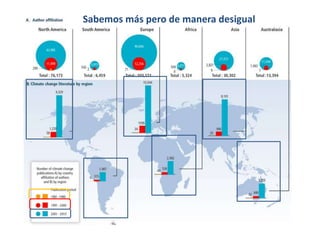 Sabemos más pero de manera desigual
 
