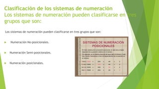 Clasificación de los sistemas de numeración
Los sistemas de numeración pueden clasificarse en tres
grupos que son:
Los sistemas de numeración pueden clasificarse en tres grupos que son:
 Numeración No-posicionales.
 Numeración Semi-posicionales.
 Numeración posicionales.
 