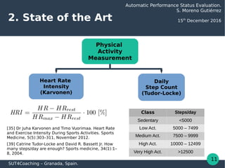 First Approach to Automatic Performance Status Evaluation and Physical ...