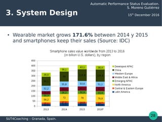3. System Design
● Wearable market grows 171.6% between 2014 y 2015
and smartphones keep their sales (Source: IDC)
28
Auto...