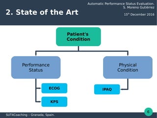 2. State of the Art
6
Patient's
Condition
Performance
Status
Physical
Condition
ECOG
KPS
IPAQ
Automatic Performance Status...