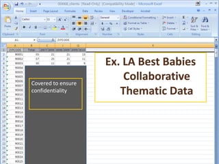 Ex. LA Best Babies
Covered to ensure
                        Collaborative
confidentiality        Thematic Data
 