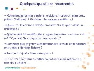 Quelques questions récurrentes

• Comment gérer mes versions, révisions, majeures, mineures, 
prises d’indice etc ? Quels sont les usages « métier » ?
• Quelle est la version envoyée au client ? Celle que l’atelier a 
prototypé ?
• Quelles sont les modifications apportées entre la version n et 
n‐1 ? Quel est l’historique de mes données ?
• Comment puis‐je gérer la cohérence des liens de dépendances 
entre mes différents fichiers ?
• Pourquoi ai‐je des liens « rompus » ?
• Je ne m’en sors plus ou difficilement avec mon système de 
fichiers, que faire ?
Ecole Centrale Paris Executive Education                             13
 