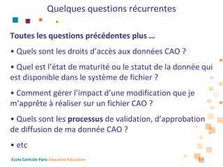 Quelques questions récurrentes

Toutes les questions précédentes plus …
• Quels sont les droits d’accès aux données CAO ?
• Quel est l’état de maturité ou le statut de la donnée qui 
est disponible dans le système de fichier ?
• Comment gérer l’impact d’une modification que je 
m’apprête à réaliser sur un fichier CAO ?
• Quels sont les processus de validation, d’approbation 
de diffusion de ma donnée CAO ?
• etc
Ecole Centrale Paris Executive Education               20
 