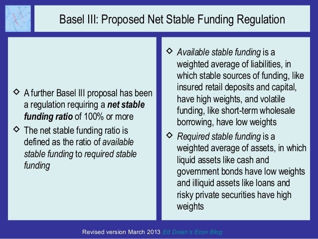 More on basel iii regulating bank liquidity Slide 12