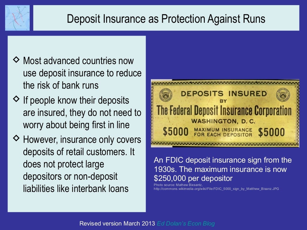 Deposit Insurance as Protection Against