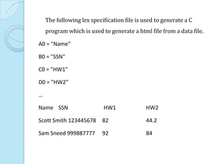 The following lex specification file is used to generate a C
    program which is used to generate a html file from a data file.

A0 = "Name"

B0 = "SSN"

C0 = "HW1"

D0 = "HW2”

…

Name SSN                   HW1               HW2

Scott Smith 123445678      82                44.2

Sam Sneed 999887777        92                84
 