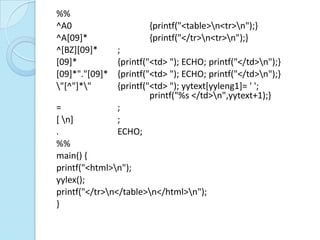 %%
^A0                     {printf("<table>n<tr>n");}
^A[09]*                 {printf("</tr>n<tr>n");}
^[BZ][09]*      ;
[09]*           {printf("<td> "); ECHO; printf("</td>n");}
[09]*"."[09]*   {printf("<td> "); ECHO; printf("</td>n");}
"[^"]*"       {printf("<td> "); yytext[yyleng1]= ' ';
                         printf("%s </td>n",yytext+1);}
=               ;
[ n]           ;
.               ECHO;
%%
main() {
printf("<html>n");
yylex();
printf("</tr>n</table>n</html>n");
}
 