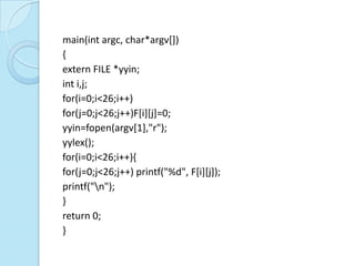 main(int argc, char*argv[])
{
extern FILE *yyin;
int i,j;
for(i=0;i<26;i++)
for(j=0;j<26;j++)F[i][j]=0;
yyin=fopen(argv[1],"r");
yylex();
for(i=0;i<26;i++){
for(j=0;j<26;j++) printf("%d", F[i][j]);
printf("n");
}
return 0;
}
 