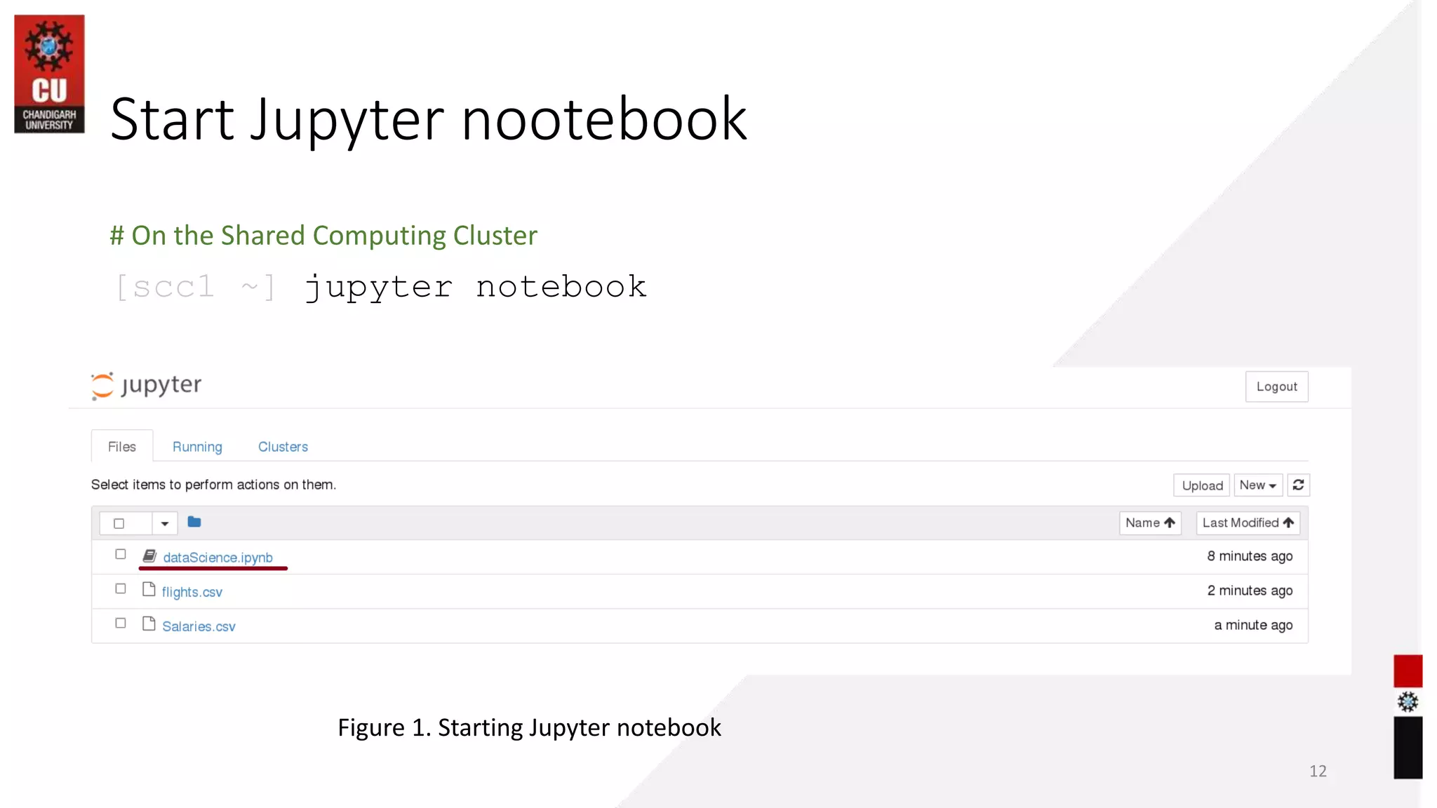 Start Jupyter nootebook
# On the Shared Computing Cluster
[scc1 ~] jupyter notebook
12
Figure 1. Starting Jupyter notebook
 