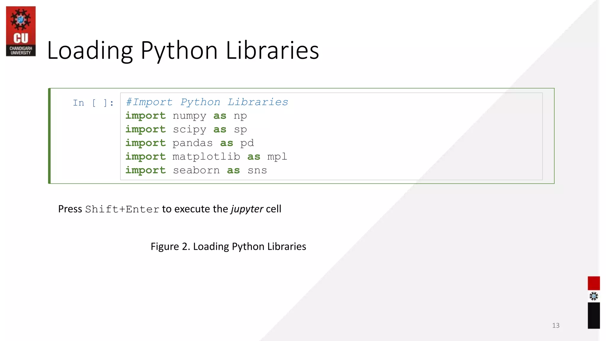 In [ ]:
Loading Python Libraries
13
#Import Python Libraries
import numpy as np
import scipy as sp
import pandas as pd
import matplotlib as mpl
import seaborn as sns
Press Shift+Enter to execute the jupyter cell
Figure 2. Loading Python Libraries
 