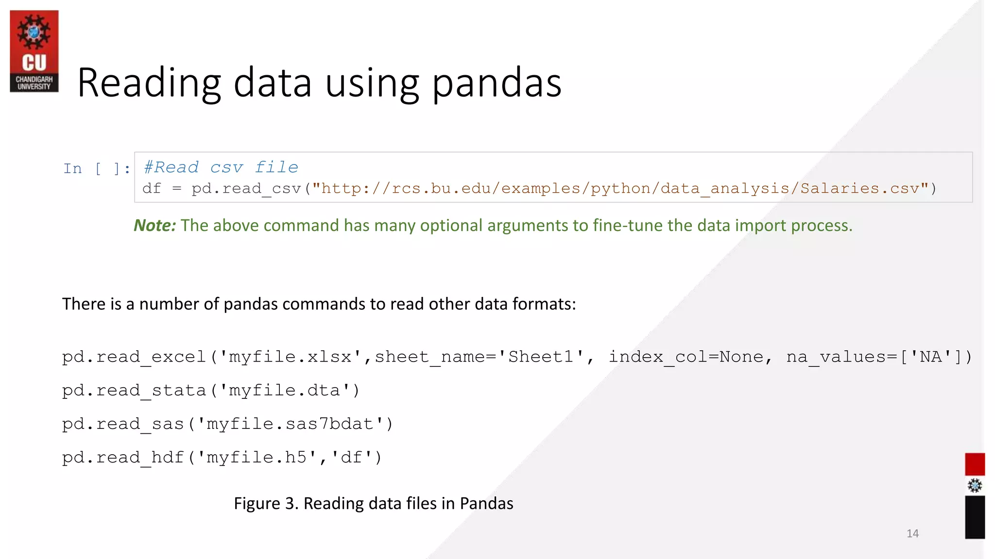 In [ ]:
Reading data using pandas
14
#Read csv file
df = pd.read_csv("http://rcs.bu.edu/examples/python/data_analysis/Salaries.csv")
There is a number of pandas commands to read other data formats:
pd.read_excel('myfile.xlsx',sheet_name='Sheet1', index_col=None, na_values=['NA'])
pd.read_stata('myfile.dta')
pd.read_sas('myfile.sas7bdat')
pd.read_hdf('myfile.h5','df')
Note: The above command has many optional arguments to fine-tune the data import process.
Figure 3. Reading data files in Pandas
 