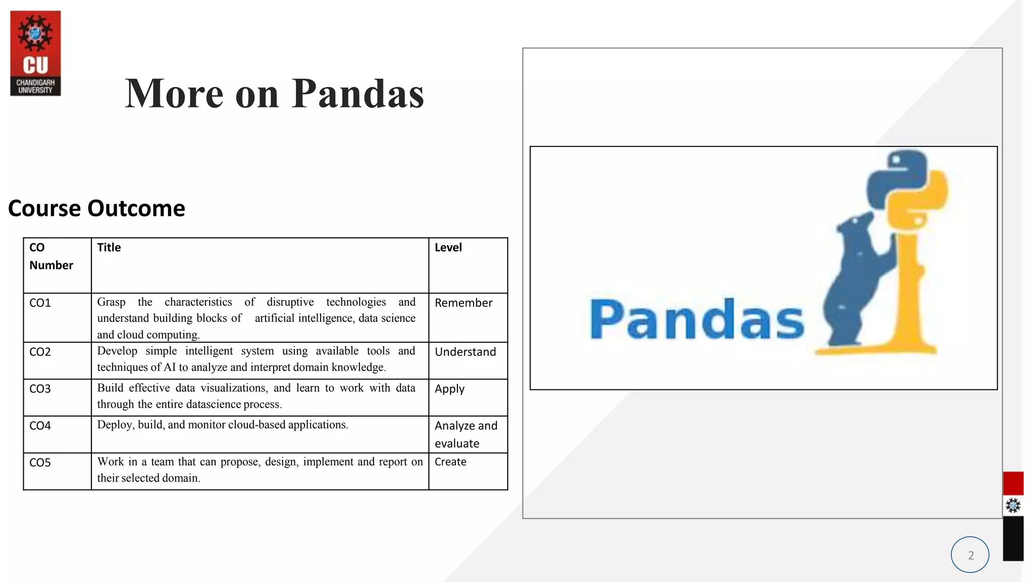 2
More on Pandas
CO
Number
Title Level
CO1 Grasp the characteristics of disruptive technologies and
understand building blocks of artificial intelligence, data science
and cloud computing.
Remember
CO2 Develop simple intelligent system using available tools and
techniques of AI to analyze and interpret domain knowledge.
Understand
CO3 Build effective data visualizations, and learn to work with data
through the entire datascience process.
Apply
CO4 Deploy, build, and monitor cloud-based applications. Analyze and
evaluate
CO5 Work in a team that can propose, design, implement and report on
their selected domain.
Create
Course Outcome
 