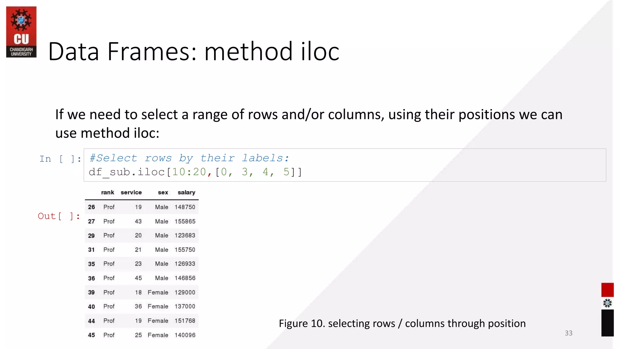 Data Frames: method iloc
33
If we need to select a range of rows and/or columns, using their positions we can
use method iloc:
In [ ]: #Select rows by their labels:
df_sub.iloc[10:20,[0, 3, 4, 5]]
Out[ ]:
Figure 10. selecting rows / columns through position
 