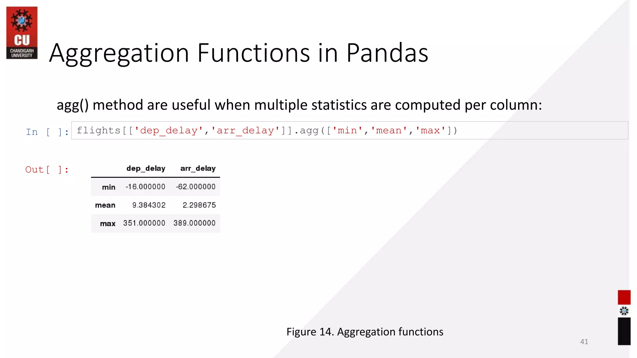 Aggregation Functions in Pandas
41
agg() method are useful when multiple statistics are computed per column:
In [ ]: flights[['dep_delay','arr_delay']].agg(['min','mean','max'])
Out[ ]:
Figure 14. Aggregation functions
 