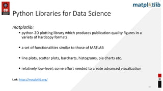 matplotlib:
 python 2D plotting library which produces publication quality figures in a
variety of hardcopy formats
 a s...