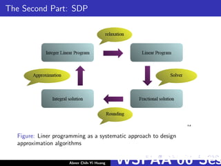 The Second Part: SDP
Figure: Liner programming as a systematic approach to design
approximation algorithms
Abner Chih-Yi Huang WSPAA’06 Ses
 