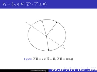 V1 = {vi ∈ V | −→yi
∗
· −→r ≥ 0}
Figure:
−→
A
−→
B = 0 if
−→
A ⊥
−→
B ,
−→
A
−→
B = cos(q)
Abner Chih-Yi Huang WSPAA’06 Ses
 