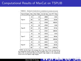 Computational Results of MaxCut on TSPLIB
Abner Chih-Yi Huang WSPAA’06 Ses
 