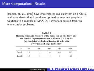 More Computational Results
[Homer, et. al., 1997] have implemented our algorithm on a CM-5,
and have shown that it produces optimal or very nearly optimal
solutions to a number of MAX CUT instances derived from via
minimization problems.
Abner Chih-Yi Huang WSPAA’06 Ses
 