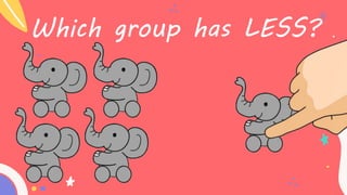 Which group has LESS?