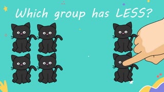 Which group has LESS?