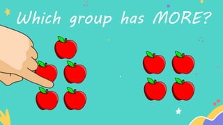 Which group has MORE?
