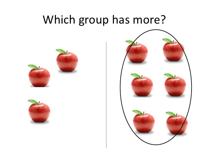 More Or Less Slideshow