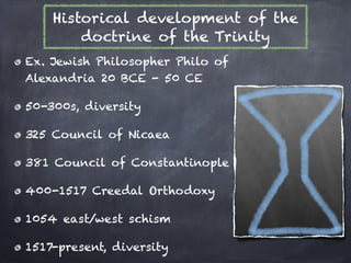 Historical development of the 
        doctrine of the Trinity
Ex. Jewish Philosopher Philo of
Alexandria 20 BCE - 50 CE

50-300s, diversity 

325 Council of Nicaea

381 Council of Constantinople

400-1517 Creedal Orthodoxy

1054 east/west schism

1517-present, diversity
 