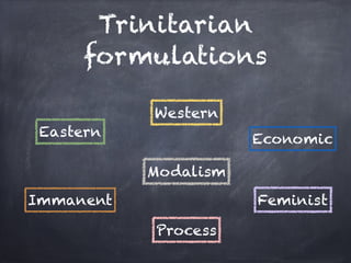 Trinitarian
      formulations

           Western
 Eastern              Economic

           Modalism
Immanent              Feminist

           Process
 