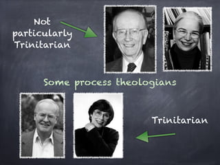 Not
particularly
Trinitarian



      Some process theologians



                         Trinitarian
 