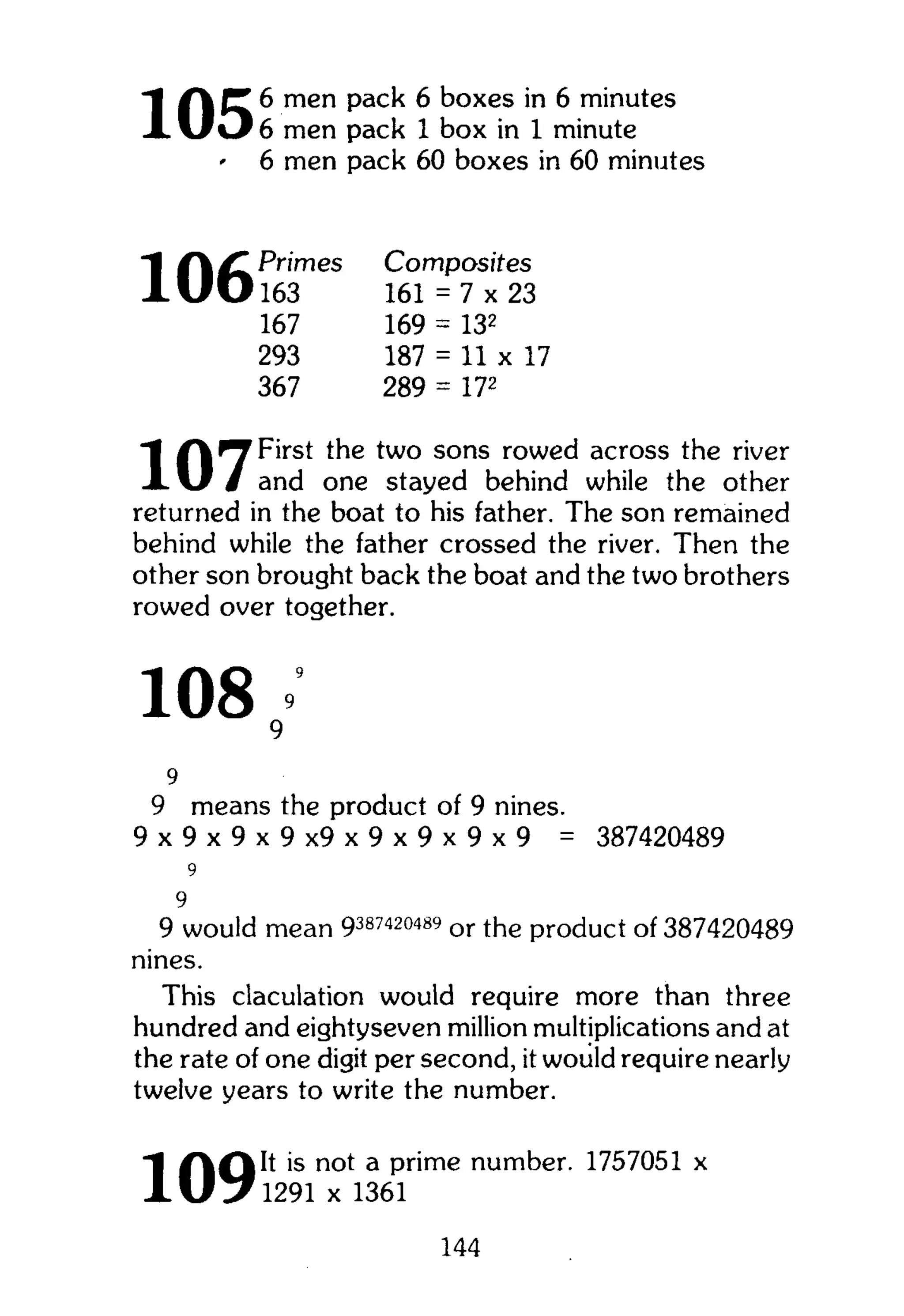 ~t 6 men pack 6 boxes in 6 minutes
JL/v/6 men pack 1 box in 1 minute
' 6 men pack 60 boxes in 60 minutes
106Primes Composites
163 161 = 7 x 23
167 169 = 132
293 187 = 11 x 17
367 289 = 172
"1 First the two sons rowed across the river
X V I / and one stayed behind while the other
returned in the boat to his father. The son remained
behind while the father crossed the river. Then the
other son brought back the boat and the two brothers
rowed over together.
108
9 means the product of 9 nines.
9 x 9 x 9 x 9 x9 x 9 x 9 x 9 x 9 = 387420489
9
9
9 would mean 9387420489
or the product of 387420489
nines.
This claculation would require more than three
hundred and eightyseven million multiplications and at
the rate of one digit per second, it would require nearly
twelve years to write the number.
109It is not a prime number. 1757051 x
1291 x 1361
144
 
