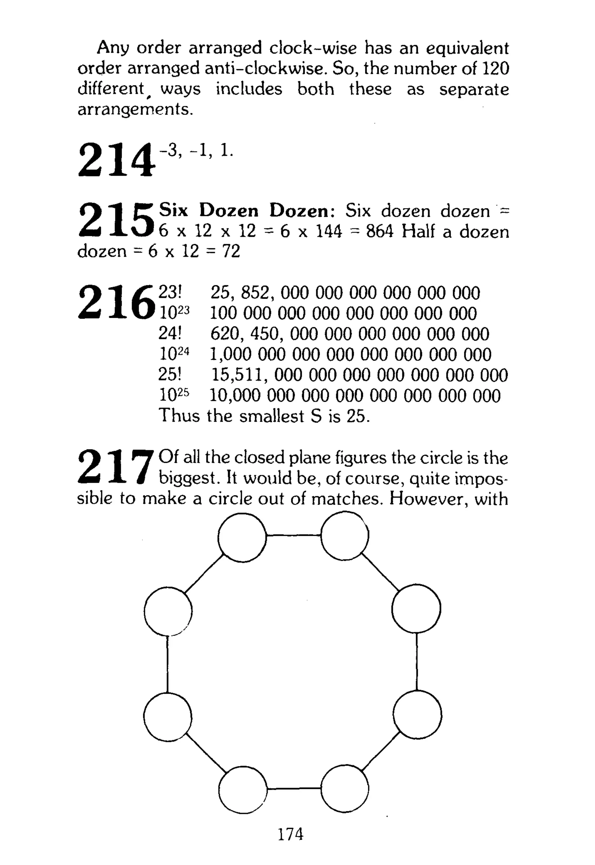 Any order arranged clock-wise has an equivalent
order arranged anti-clockwise. So, the number of 120
different^ ways includes both these as separate
arrangements.
2143 1 1
C~I P* Six D o z e n D o z e n : Six dozen dozen =
Ld I J 6 x 12 x 12 - 6 x 144 = 864 Half a dozen
dozen = 6 x 12 = 72
21623! 25, 852, 000 000 000 000 000 000
1023
100 000 000 000 000 000 000 000
24! 620, 450, 000 000 000 000 000 000
1024 1,000 000 000 000 000 000 000 000
25! 15,511, 000 000 000 000 000 000 000
1025
10,000 000 000 000 000 000 000 000
Thus the smallest S is 25.
O "I ^ Of all the closed plane figures the circle is the
X i biggest. It would be, of course, quite impos-
174
 