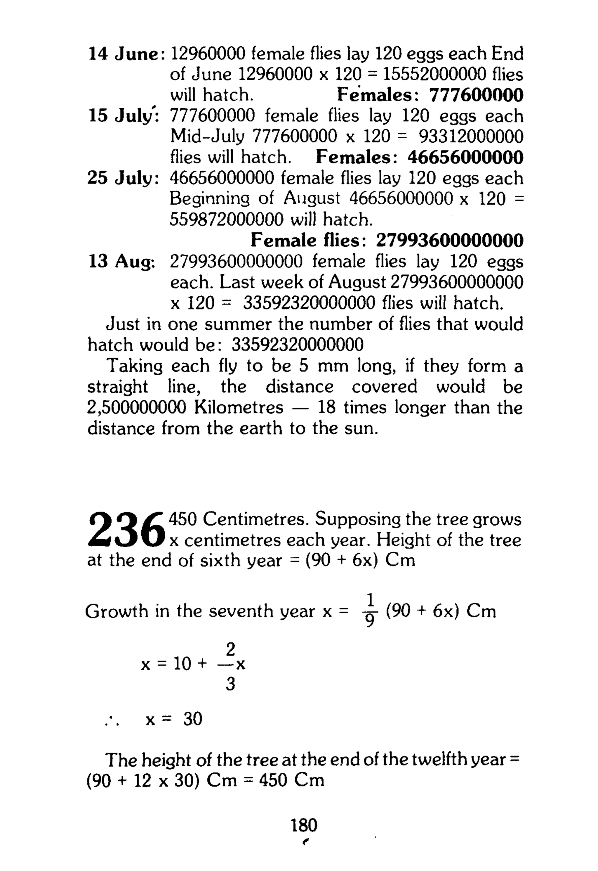 14 J u n e : 12960000 female flies lay 120 eggs each End
of June 12960000 x 120 = 15552000000 flies
will hatch. Females: 777600000
15 July: 777600000 female flies lay 120 eggs each
Mid-July 777600000 x 120 = 93312000000
flies will hatch. Females: 46656000000
25 July: 46656000000 female flies lay 120 eggs each
Beginning of August 46656000000 x 120 =
559872000000 will hatch.
Female flies: 27993600000000
13 Aug: 27993600000000 female flies lay 120 eggs
each. Last week of August 27993600000000
x 120 = 33592320000000 flies will hatch.
Just in one summer the number of flies that would
hatch would be: 33592320000000
Taking each fly to be 5 mm long, if they form a
straight line, the distance covered would be
2,500000000 Kilometres — 18 times longer than the
distance from the earth to the sun.
C O £1 450 Centimetres. Supposing the tree grows
M i u U x centimetres each year. Height of the tree
at the end of sixth year = (90 + 6x) C m
Growth in the seventh year x = -g- (90 + 6x) C m
2
x = 10 + —x
3
x = 30
The height of the tree at the end of the twelfth year =
(90 + 12 x 30) C m = 450 C m
180
f
 